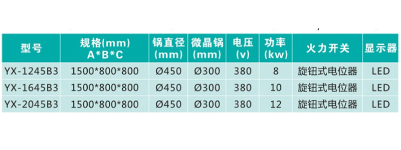 产品尺寸选择.jpg