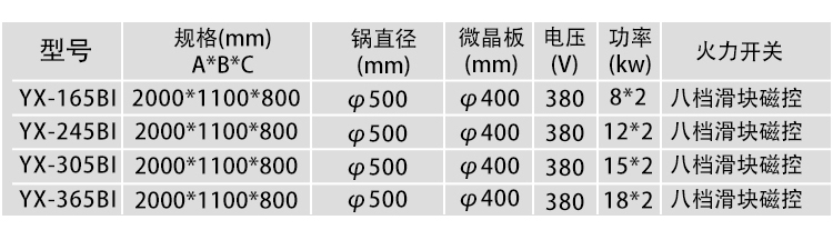 尺寸选择.jpg